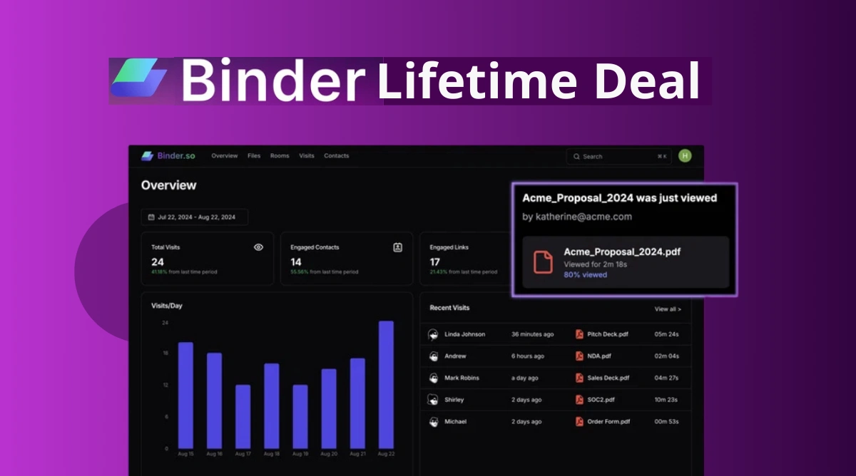 Binder lifetime deal